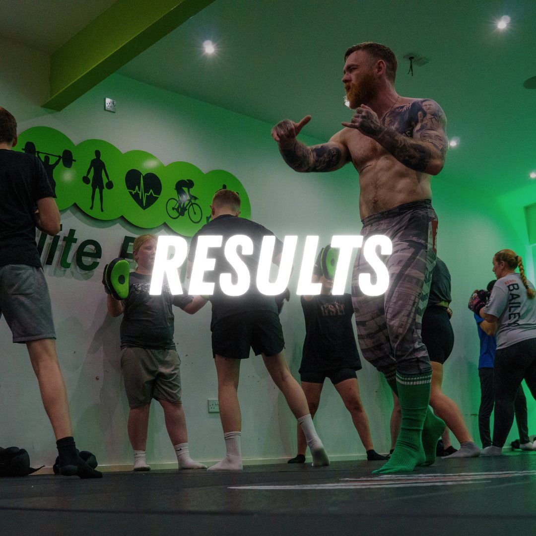 Measurable results